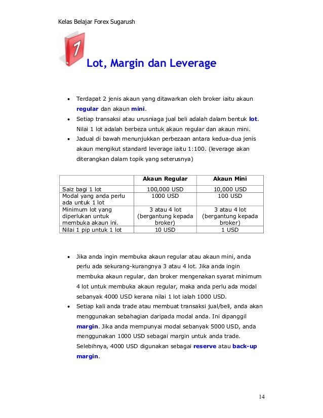 Sekolah Forex