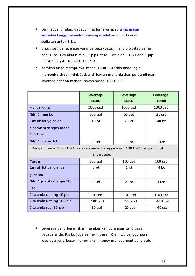Kelas belajar forex pdf