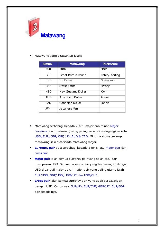 12 CD Belajar Forex (Recommend) | Unyil Trading