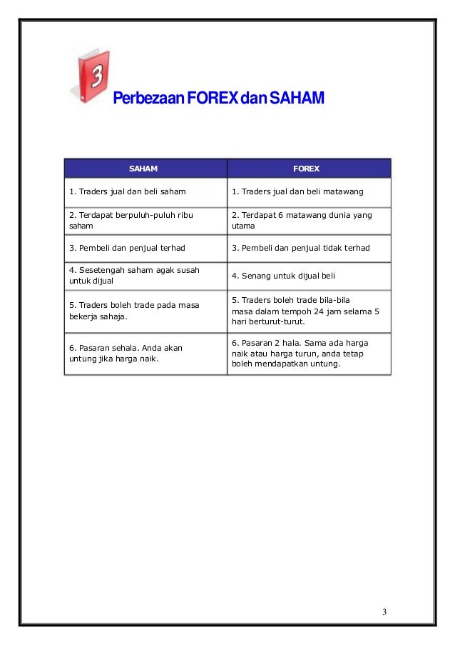 Kelas belajar forex pdf
