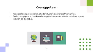• Keanggotaan professional, akademik, dan masyarakat/komunitas
• Berisi keanggotaan dan kontribusi/posisi, nama asosiasi/komunitas, status
(Kawar, et. al, 2017).
Keanggotaan
12
 
