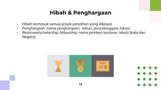 • Hibah termasuk semua projek penelitian yang dibiayai
• Penghargaan: nama penghargaan, tahun, penyelenggara, lokasi.
• Beasiswa/scholarship, fellowship: nama pemberi bantuan, lokasi (kota dan
Negara)
Hibah & Penghargaan
14
 