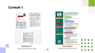 Contoh 1
Sebelum Sesudah
(Dokumentasi pribadi, 2018) (Dokumentasi pribadi, 2019)
18
 