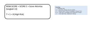 REBA SCORE = SCORE C + Score Aktivitas
(langkah 13)
7 + 1 = 8 (High Risk)
 