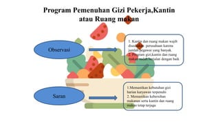 Program Pemenuhan Gizi Pekerja,Kantin
atau Ruang makan
Observasi
Saran
1. Kantin dan ruang makan wajib
disediakan perusahaan karena
jumlah pegawai yang banyak.
2. Program gizi,kantin dan ruang
makan sudah berjalan dengan baik
1.Memastikan kebutuhan gizi
harian karyawan terpenuhi
2. Memastikan kebersihan
makanan serta kantin dan ruang
makan tetap terjaga
 