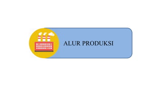 ALUR PRODUKSI
 