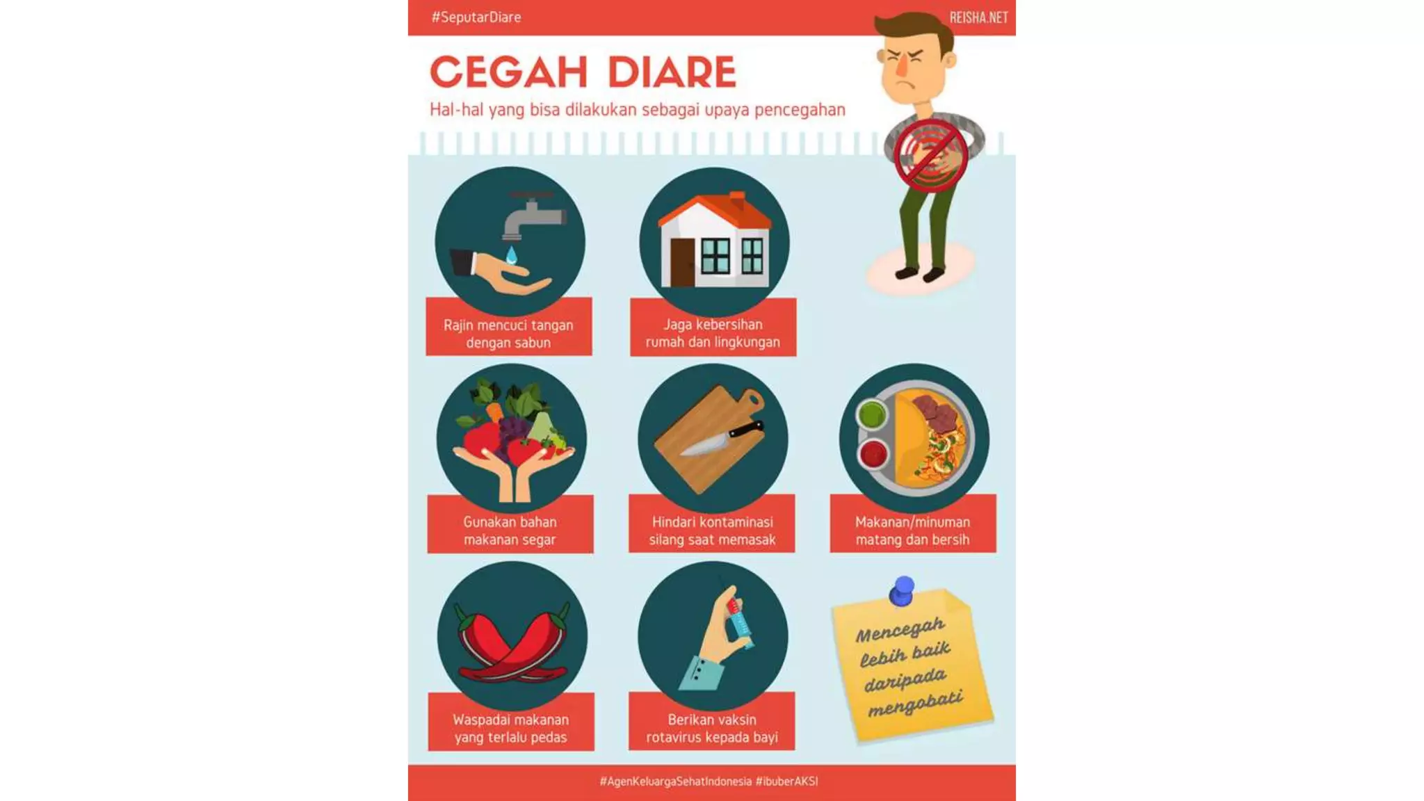 KELAS IBU BALITA DIARE PADA ANAK.pptx