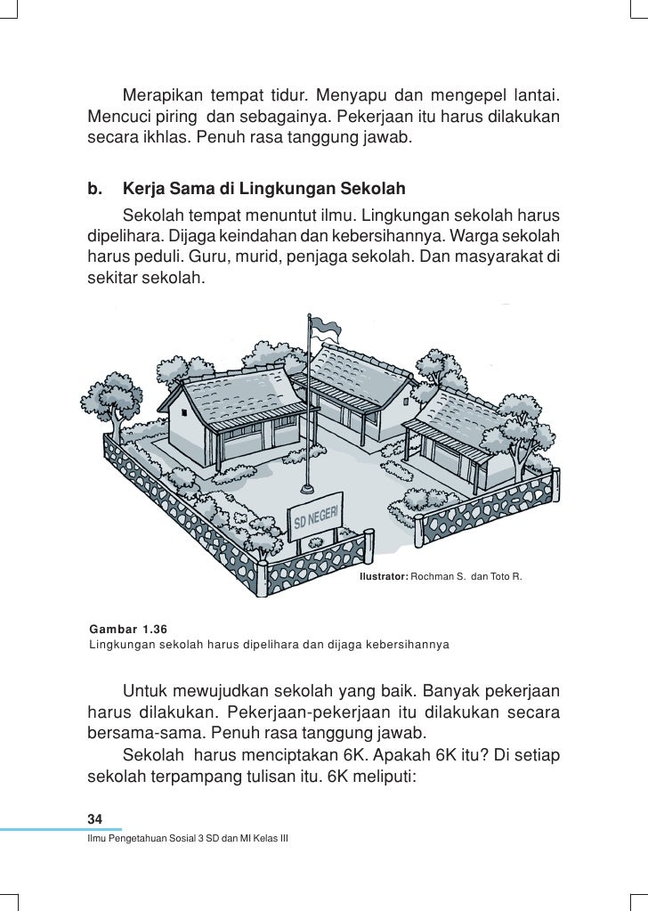 Kelas Iii Sd Ipsm Saleh Muhammad
