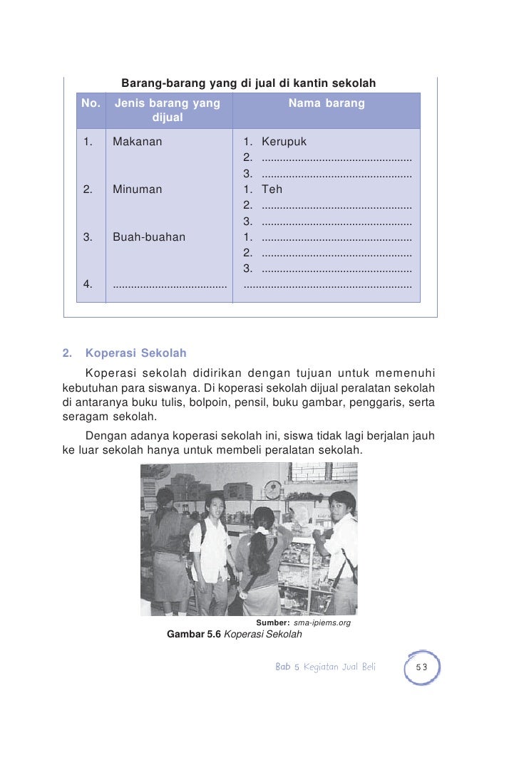 Kelas iii sd ips muhammad nursaban