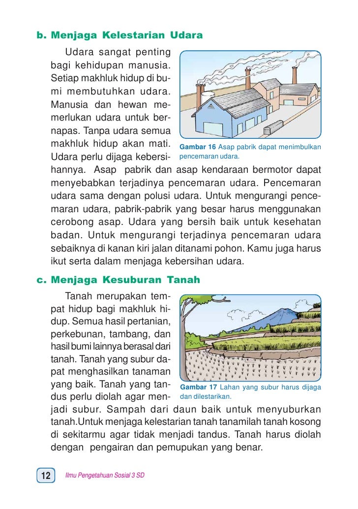 Kelas Iii Sd Ips Sunarso Kelas Iii Sd Ipssunarso