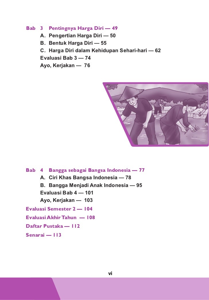 Kelas iii sd pkn_prayoga bestari