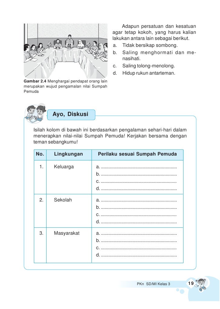 Kelas iii sd pkn_slamet