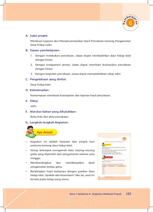 Perkembangbiakan Hewan dan Tumbuhan Kelas 3 tema1 Buku Guru
