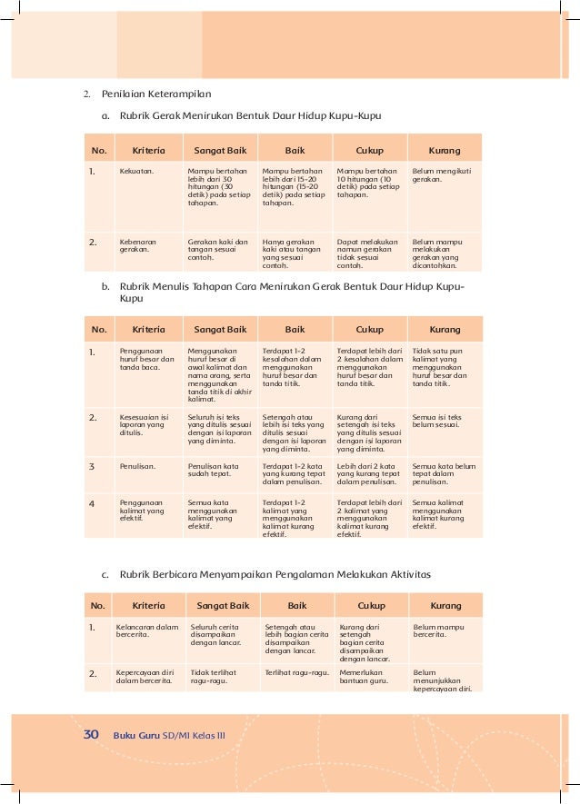Perkembangbiakan Hewan dan Tumbuhan Kelas 3 tema1 Buku Guru Perkembangbiakan Hewan dan Tumbuhan Kelas 3 tema1 Buku Guru