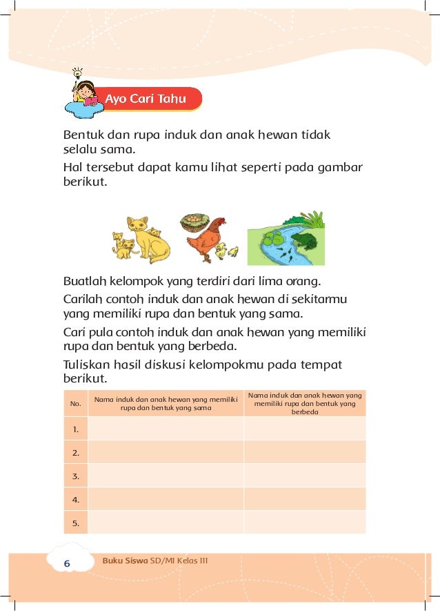 Perkembangbiakan Hewan dan Tumbuhan Kelas 3 tema1 Buku Siswa