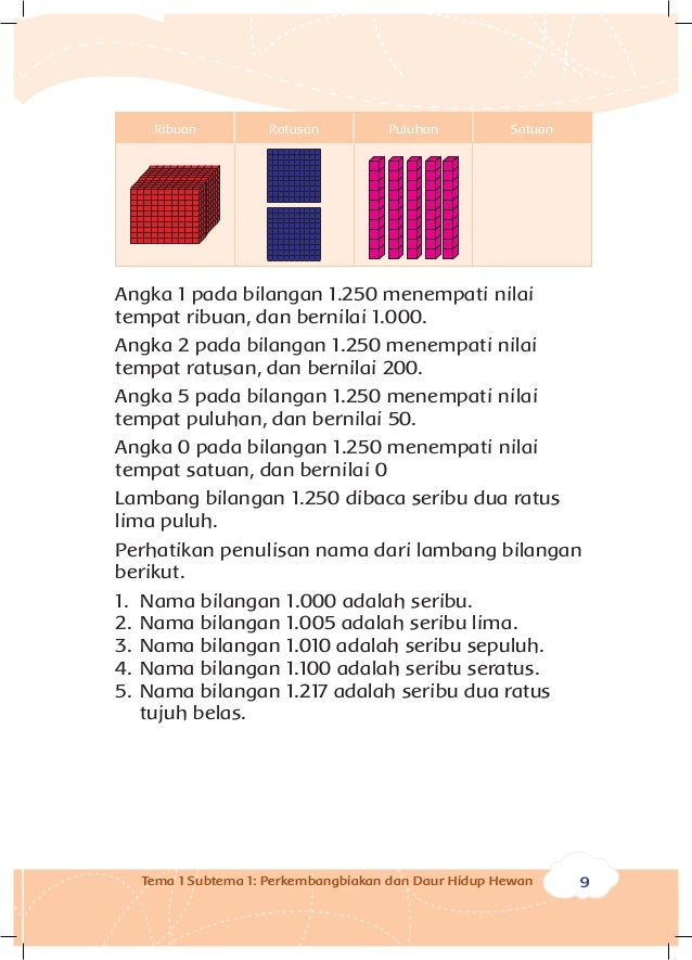 Perkembangbiakan Hewan  dan  Tumbuhan Kelas 3 tema1 Buku Siswa