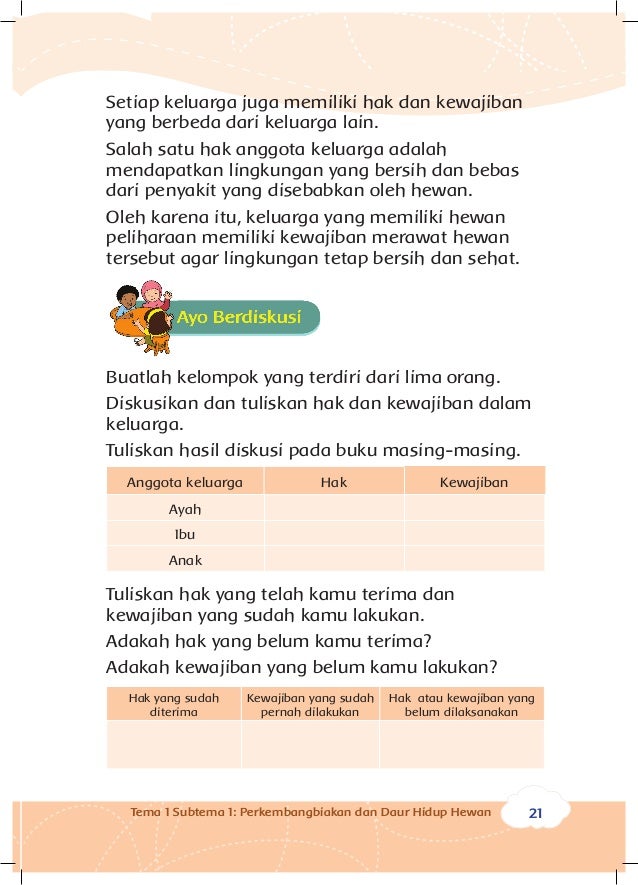  Contoh  Kewajiban  Manusia Terhadap  Hewan  Dan Tumbuhan 