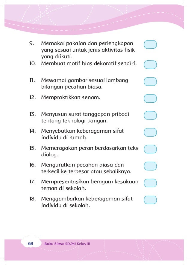 Perkembangan Teknologi Kelas 3 tema 2 Buku Siswa