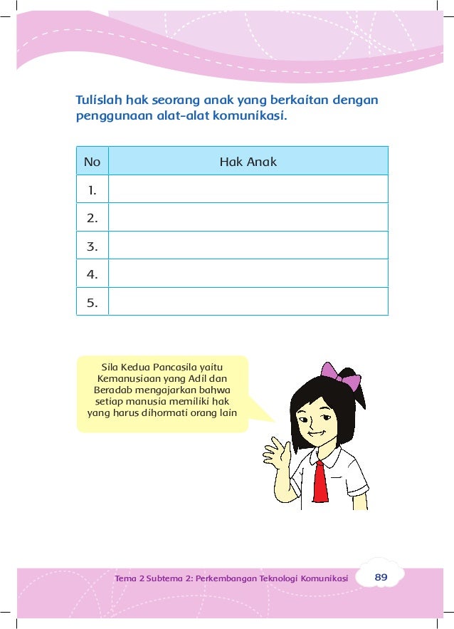 Perkembangan Teknologi Kelas 3 tema 2 Buku Siswa