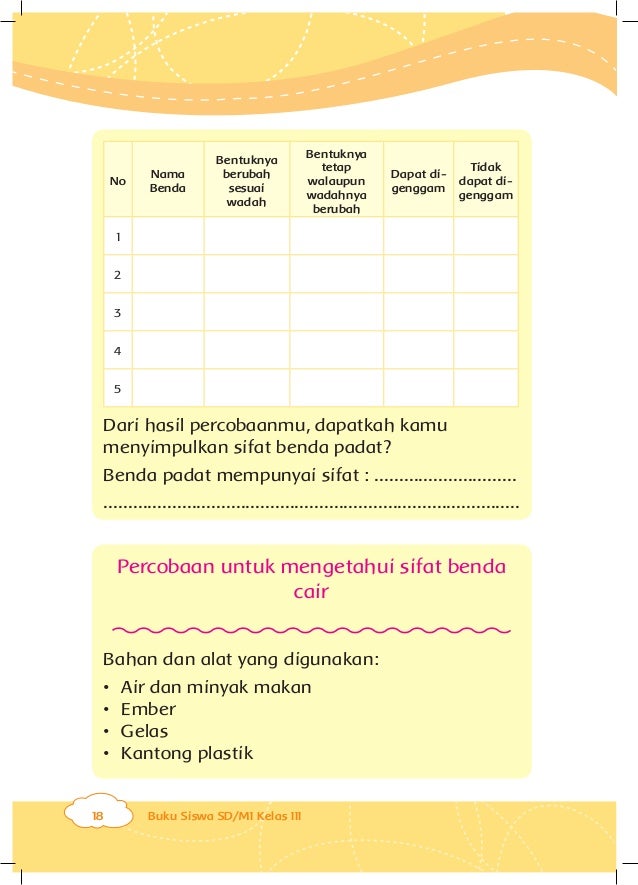 Perubahan Alam Kelas 3 Tema Buku Siswa 24 Tuliskan Perbedaan