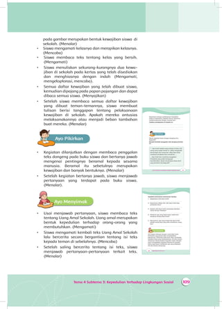 109Tema 4 Subtema 3: Kepedulian Terhadap Lingkungan Sosial
pada gambar merupakan bentuk kewajiban siswa di
sekolah. (Menalar)
•	 Siswa mengamati kelasnya dan merapikan kelasnya.
(Mencoba)
•	 Siswa membaca teks tentang kelas yang bersih.
(Mengamati)
•	 Siswa menuliskan sekurang-kurangnya dua kewa­
jiban di sekolah pada kertas yang telah disediakan
dan menghiasnya dengan indah (Mengamati,
mengeksplorasi, mencoba).
•	 Semua daftar kewajiban yang telah dibuat siswa,
kemudian dipajang pada papan pajangan dan dapat
dibaca semua siswa. (Menyajikan)
•	 Setelah siswa membaca semua daftar kewajiban
yang dibuat teman-temannya, siswa membuat
tulisan berisi tanggapan tentang pelaksanaan
kewajiban di sekolah. Apakah mereka antusias
melaksanakannya atau menjadi beban tambahan
buat mereka. (Menalar)
Ayo PikirkanA
•	 Kegiatan dilanjutkan dengan membaca penggalan
teks dongeng pada buku siswa dan bertanya jawab
mengenai pentingnya beramal kepada sesama
manusia. Beramal itu sebetulnya merupakan
kewajiban dan banyak bentuknya. (Menalar)
•	 Setelah kegiatan bertanya jawab, siswa menjawab
pertanyaan yang terdapat pada buku siswa.
(Menalar).
Ayo MenyimakA
•	 Usai menjawab pertanyaan, siswa membaca teks
tentang Uang Amal Sekolah. Uang amal merupakan
bentuk kepedulian terhadap orang-orang yang
membutuhkan. (Mengamati)
•	 Siswa mengamati kembali teks Uang Amal Sekolah
lalu bercerita secara bergantian tentang isi teks
kepada teman di sebelahnya. (Mencoba)
•	 Setelah saling bercerita tentang isi teks, siswa
menjawab pertanyaan-pertanyaan terkait teks.
(Menalar)
Tema 4 Subtema 3: Kepedulian Terhadap Lingkungan Sosial 147
Bagaimana dengan pelaksanaan kewajiban
siswa di sekolahmu? Apakah teman-temanmu
melaksanakannya dengan senang hati?
Tuliskan pendapatmu di bawah ini.
........................................................................................
........................................................................................
........................................................................................
Ayo PikirkanA
Masih ingatkah kamu dengan dongeng Situ
Bagendit?
Bacalah kembali penggalan teks dongeng berikut
ini.
“... Nyai Endit adalah orang terkaya di desa. Dia
orang yang sangat tamak. Ia selalu mengambil
keuntungan dari orang lain. Sikap Nyai Endit
membuat penduduk desa menderita ....
... Nyai Endit dan rumahnya tenggelam.
Penduduk yang sudah mengungsi
terselamatkan. Banjir menyisakan danau kecil
yang bernama Situ Bagendit”.
148 Buku Siswa SD/MI Kelas III
Jawablah pertanyaan-pertanyaan berikut.
1. Bagaimana sifat Nyai Endit?
..................................................................................
2. Bagaimana akibat dari sifat Nyai Endit bagi
penduduk desa?
..................................................................................
3. Apakah sifat Nyai Endit membawa kebaikan
untuk dirinya? Jelaskan!
..................................................................................
4. Pelajaran apa yang dapat kamu ambil dari
dongeng tentang Nyai Endit?
..................................................................................
5. Menurutmu, apa yang terjadi jika Nyai Endit
adalah orang kaya yang suka membantu orang
lain?
..................................................................................
Ayo MenyimakA
Siti sangat terkesan dengan cerita Nyai Endit.
Perbuatan yang buruk akan mendapatkan
balasannya. Perbuatan baik pasti akan membawa
kebaikan bagi yang melakukannya. Siti dan teman-
temannya merencanakan kegiatan mulia. Mereka
ingin mengadakan kegiatan beramal di sekolah.
Kamu juga dapat melakukan apa yang dilakukan
Siti dan teman-temannya.
 