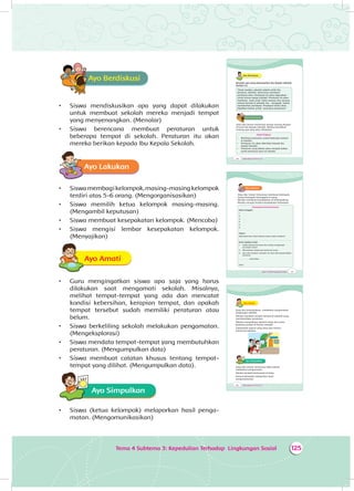 Tema 4 Subtema 3: Kepedulian Terhadap Lingkungan Sosial 125
Ayo BerdiskusiA
•	 Siswa mendiskusikan apa yang dapat dilakukan
untuk membuat sekolah mereka menjadi tempat
yang menyenangkan. (Menalar)
•	 Siswa berencana membuat peraturan untuk
beberapa tempat di sekolah. Peraturan itu akan
mereka berikan kepada Ibu Kepala Sekolah.
Ayo Lakukan
•	 Siswamembagikelompok,masing-masingkelompok
terdiri atas 5-6 orang. (Mengorganisasikan)
•	 Siswa memilih ketua kelompok masing-masing.
(Mengambil keputusan)
•	 Siswa membuat kesepakatan kelompok. (Mencoba)
•	 Siswa mengisi lembar kesepakatan kelompok.
(Menyajikan)
Ayo AmatiA
•	 Guru mengingatkan siswa apa saja yang harus
dilakukan saat mengamati sekolah. Misalnya,
melihat tempat-tempat yang ada dan mencatat
kondisi kebersihan, kerapian tempat, dan apakah
tempat tersebut sudah memiliki peraturan atau
belum.
•	 Siswa berkeliling sekolah melakukan pengamatan.
(Mengeksplorasi)
•	 Siswa mendata tempat-tempat yang membutuhkan
peraturan. (Mengumpulkan data)
•	 Siswa membuat catatan khusus tentang tempat-
tempat yang dilihat. (Mengumpulkan data).
Ayo Simpulkan
•	 Siswa (ketua kelompok) melaporkan hasil penga­
matan. (Mengomunikasikan)
176 Buku Siswa SD/MI Kelas III
Ayo Membaca
Bacalah apa yang disampaikan Ibu Kepala Sekolah
berikut ini.
“Anak-anakku, sekolah adalah milik kita
bersama. Sekolah berencana membuat
peraturan baru. Peraturan itu akan digunakan
untuk semua warga sekolah. Peraturan itu akan
membuat anak-anak lebih nyaman dan senang
selama berada di sekolah. Ibu mengajak kalian
memberikan pendapat. Pendapat kalian akan
dijadikan bahan untuk menyusun peraturan.”
Ayo BerdiskusiA
Dayu dan teman-temannya sangat senang dengan
rencana Ibu Kepala Sekolah. Mereka berdiskusi
tentang apa yang akan dilakukan.
Hasil Diskusi
•	 Membuat peraturan untuk beberapa tempat
di sekolah.
•	 Peraturan itu akan diberikan kepada Ibu
Kepala Sekolah.
•	 Peraturan yang dibuat akan menjadi bahan
untuk peraturan baru di sekolah.
177Tema 4: Peduli Lingkungan Sosial
Ayo Lakukan
Dayu dan teman-temannya membuat kelompok.
Setiap kelompok beranggota 6 orang.
Mereka membuat kesepakatan di kelompoknya.
Mereka mengisi lembar kesepakatan kelompok.
Kesepakatan Kerja Kelompok
Nama Anggota
1. ...
2. ...
3. ...
4. ...
5. ...
6. ...
Tujuan
Kelompok kami akan bekerja sama untuk membuat
.....................................................................................
Kami sepakat untuk:
1. Selalu bekerja bersama dan saling menghargai
pendapat teman
2. Menentukan keputusan bersama-sama
3. Jika ada masalah, masalah itu akan dimusyawarahkan
bersama
..................., November, .......
Dayu
178 Buku Siswa SD/MI Kelas III
Ayo AmatiA
Dayu dan kelompoknya melakukan pengamatan
lingkungan sekolah.
Mereka mendata tempat-tempat di sekolah yang
membutuhkan peraturan.
Mereka mengelilingi sekolah mulai dari pintu
gerbang sampai ke kantin sekolah.
Lakukanlah seperti yang Dayu dan teman-
temannya lakukan.
Ayo Simpulkan
Dayu dan teman-temannya telah selesai
melakukan pengamatan.
Mereka kembali berkumpul di kelas.
Semua kelompok melaporkan hasil
pengamatannya.
 