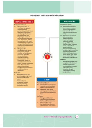 Tema 4 Subtema 1: Lingkungan Sosialku 5
Pemetaan Indikator Pembelajaran
SBdP
Kompetensi Dasar:
3.2 	 Membedakan pola irama
rata dan bervariasi lagu
bertanda birama enam.
4.5 	 Menyanyi lagu wajib
dan lagu permainan dari
daerah sesuai dengan isi
lagu.
Indikator:
•	 Mengidentifikasi isi
lagu berpola irama rata
bertanda birama enam.
•	 Menyanyikan lagu
bertanda birama enam
dengan syair yang benar.
Matematika
Kompetensi Dasar:
3.6 	 Menentukan strategi
pemecahan masalah
dengan mengurangi,
menambah, dan
menukarkan sejumlah
uang.
4.2. 	Merumuskan dengan
kalimat sendiri,
membuat model
matematika, dan
memilih strategi
yang efektif dalam
memecahkan masalah
nyata sehari-hari
yang berkaitan
dengan penjumlahan,
pengurangan, perkalian,
pembagian bilangan
bulat, waktu, panjang,
berat benda, dan uang,
serta memeriksa
kebenaran jawabannya.
Indikator:
•	 Mengenal masalah uang
yang dapat diselesaikan
dengan menambah
•	 Menyelesaikan masalah
sehari-hari yang
berkaitan dengan
uang melalui strategi
penjumlahan.
Bahasa Indonesia
Kompetensi Dasar:
3.3 	Mengemukakan isi
teks surat tanggapan
pribadi tentang
perkembangan teknologi
produksi, komunikasi,
dan transportasi serta
permasalahan dan
lingkungan sosial di
daerah dengan bantuan
guru dan teman dalam
bahasa Indonesia lisan
dan tulis yang dapat diisi
dengan kosakata bahasa
daerah untuk membantu
pemahaman.
4.3 	Mengolah dan
menyajikan teks surat
tanggapan pribadi
tentang perkembangan
teknologi produksi,
komunikasi, dan
transportasi serta
permasalahan dan
lingkungan sosial di
daerah secara mandiri
dalam bahasa Indonesia
lisan dan tulis yang
dapat diisi dengan
kosakata bahasa daerah
untuk membantu
penyajian.
Indikator:
•	 Mengidentifikasi teks
surat tanggapan pribadi
tentang lingkungan
sosial.
•	 Membuat surat
tanggapan pribadi
tentang tentang
lingkungan sosial.
 