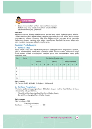 Tema 4 Subtema 1: Lingkungan Sosialku 9
Ayo Berlatih
•	 Siswa mengerjakan latihan memecahkan masalah
terkait uang yang harus dikeluarkan untuk membeli
sejumlah benda pos. (Menalar)
Penutup
Kegiatan diakhiri dengan menyebutkan hal-hal yang sudah dipelajari pada hari itu.
Siswa menyimpulkan bahwa Tuhan menciptakan manusia untuk saling berhubungan
satu dengan lainnya. Manusia tidak bisa hidup sendiri. Manusia selalu menjalin
hubungan dengan manusia lain, saling menghargai dan bekerja sama. Salah satu
cara menjalin hubungan adalah melalui surat.
Penilaian Pembelajaran:
1.	 Penilaian Sikap
Pada ranah sikap, guru melakukan penilaian pada perubahan tingkah laku santun,
peduli, dan tanggung jawab, baik pada saat siswa berada di kelas, melakukan kerja
sama dalam proses pembelajaran maupun pada saat mengerjakan tugas yang
diberikan guru.
No. Nama Perubahan Tingkah Laku
Santun Peduli Tanggung jawab
SB B C K SB B C K SB B C K
1.
2.
3.
dst
Keterangan:
SB (Sangat Baik), B (Baik), C (Cukup), K (Kurang)
2.	 Penilaian Pengetahuan
Penilaian pada ranah pengetahuan dilakukan dengan melihat hasil latihan di buku
siswa, yaitu sebagai berikut.
•	 Mengidentifikasi surat pribadi (latihan di buku siswa).
•	 Berlatih berhitung (latihan di buku siswa).
Keterangan
Skor penilaian : 100
Penilaian :
Skor yang diperoleh
16
× 100
	
 