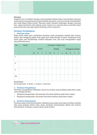 Buku Guru SD/MI Kelas III16
Penutup
Kegiatan hari ini diakhiri dengan menyimpulkan bahwa Tuhan menciptakan manusia
untuk saling menyayangi dan peduli kepada orang lain, manusia saling membutuhkan
dan tidak dapat hidup sendiri. Manusia selalu menjalin hubungan dengan manusia
lain, saling membantu dan bekerja sama. Karena itu, manusia harus memiliki tubuh
yang sehat dan kuat agar dapat berharga untuk orang lain.
Penilaian Pembelajaran
1.	 Penilaian Sikap
Pada ranah sikap, guru melakukan penilaian pada perubahan tingkah laku santun,
peduli, dan tanggung jawab, baik pada saat siswa berada di kelas, melakukan kerja
sama pada saat berolahraga melatih kekuatan otot, dan saat mengerjakan tugas
yang diberikan guru.
No. Nama Perubahan Tingkah Laku
Santun Peduli Tanggung jawab
SB B C K SB B C K SB B C K
1.
2.
3.
dst
Keterangan:
SB (Sangat Baik), B (Baik), C (Cukup), K (Kurang)
2.	 Penilaian Pengetahuan
Penilaian pengetahuan dilakukan secara tes tertulis yang terdapat pada buku siswa,
yaitu sebagai berikut.
•	 Mengenal pengamalan sila keempat Pancasila (latihan pada buku siswa).
•	 Mengenal pengamalan sila kedua Pancasila (latihan pada buku siswa).
3.	 Penilaian Keterampilan
Penilaian pada ranah keterampilan, dilakukan guru pada saat siswa membaca sebuah
teks yang terdapat dalam buku siswa. Penilaian keterampilan dilihat dari kriteria
keterampilan membaca, seperti pada rubrik berikut.
 
