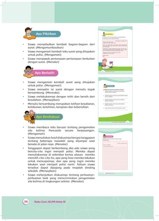 Buku Guru SD/MI Kelas III34
Ayo PikirkanA
•	 Siswa menyebutkan kembali bagian-bagian dari
surat. (Mengomunikasikan)
•	 Siswa mengamati kembali teks surat yang ditujukan
untuk polisi. (Mengamati)
•	 Siswa menjawab pertanyaan-pertanyaan berkaitan
dengan surat. (Menalar)
Ayo Berlatih
•	 Siswa mengamati kembali surat yang ditujukan
untuk polisi. (Mengamati)
•	 Siswa menyalin isi surat dengan menulis tegak
bersambung. (Mencoba)
•	 Siswa melakukannya dengan teliti dan bersih dari
kesalahan. (Menyajikan)
•	 Menulis bersambung merupakan latihan kesabaran,
ketekunan, ketelitian, kerapian dan kebersihan.
Ayo BerdiskusiA
•	 Siswa membaca teks bacaan tentang pengamalan
sila kelima Pancasila secara berpasangan.
(Mengamati)
•	 Siswamenuliskanhasildiskusinyaberupatanggapan
tentang beberapa masalah yang dijumpai saat
berada di jalan raya. (Menalar)
•	 Tanggapan dapat berkembang jika ada siswa yang
bercita-cita ingin menjadi polisi. Mereka dapat
menuliskannya di selembar kertas alasan mereka
memilih cita-cita itu, apa yang bisa mereka lakukan
untuk mencapainya, dan apa yang ingin mereka
lakukan saat menjadi polisi nanti. Tulisan siswa
tersebut dapat dipajang pada majalah dinding
sekolah. (Menyajikan)
•	 Siswa melanjutkan diskusinya tentang perbuatan-
perbuatan baik yang mencerminkan pengamalan
sila kelima di lingkungan sekitar. (Menalar)
38 Buku Siswa SD/MI Kelas III
Ayo Membaca
Siti ingin tahu tentang peraturan berkendaraan.
Ia membuat surat untuk Pak Polisi.
Kota Bunga, 20 Oktober 2014
Salam hormat Bapak Polisi,
Semoga Pak Polisi baik-baik saja.
Saya suka dengan polisi. Saya pernah dibantu menyeberang
jalan yang sangat ramai oleh Pak Polisi. Saya berterima kasih
atas bantuannya.
Sekarang saya sedang membutuhkan bantuan Pak Polisi. Saya
ingin bertanya tentang peraturan berkendaraan umum. Apa yang
harus kita lakukan agar nyaman berkendaraan umum?
Semoga Pak Polisi mau membalas surat saya.
Terima kasih, ya, Pak Polisi.
Salam hormat,
Siti
Tema 4 Subtema 1: Lingkungan Sosialku 39
Ayo PikirkanA
Jawablah pertanyaan-pertanyaan berikut!
1. Tuliskan bagian surat yang menunjukkan
tempat surat itu dibuat!
____________________________________________
2. Tuliskan bagian surat yang menunjukkan waktu
surat itu dibuat!
____________________________________________
3. Tuliskan bagian surat yang menunjukkan
kalimat pembuka!
____________________________________________
4. Tuliskan bagian surat yang menunjukkan
kalimat penutup!
____________________________________________
5. Siapa nama penerima dan pengirim surat?
____________________________________________
40 Buku Siswa SD/MI Kelas III
Ayo Berlatih
Salinlah surat Siti dengan menulis tegak
bersambung!
Tempat menulis halus:
Kota Bunga, 20 Oktober 2014
Salam hormat Pak Polisi,
Semoga Pak Polisi baik-baik saja
 