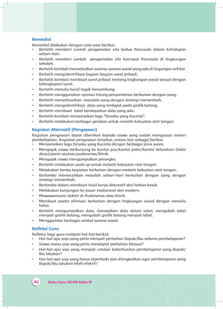 Buku Guru SD/MI Kelas III42
Remedial
Remedial dilakukan dengan cara-cara berikut.
•	 Berlatih memberi contoh pengamalan sila kedua Pancasila dalam kehidupan
sehari-hari.
•	 Berlatih memberi contoh pengamalan sila keempat Pancasila di lingkungan
sekolah.
•	 Berlatih kembali menyebutkan sarana-sarana sosial yang ada di lingungan sekitar.
•	 Berlatih mengidentifikasi bagian-bagian surat pribadi.
•	 Berlatih kembali membuat surat pribadi tentang lingkungan sosial sesuai dengan
kelengkapan surat.
•	 Berlatih menulis huruf tegak bersambung.
•	 Berlatih menggunakan operasi hitung penjumlahan berkaitan dengan uang.
•	 Berlatih menyelesaikan masalah uang dengan strategi menambah.
•	 Berlatih mengidentifikasi data yang terdapat pada grafik batang.
•	 Berlatih membuat tabel berdasarkan data yang ada.
•	 Berlatih kembali menyanyikan lagu “Desaku yang Kucinta”.
•	 Berlatih melakukan berbagai gerakan untuk melatih kekuatan otot tangan.
Kegiatan Alternatif (Pengayaan)
Kegiatan pengayaan dapat diberikan kepada siswa yang sudah menguasai materi
pembelajaran. Kegiatan pengayaan tersebut, antara lain sebagai berikut.
•	 Menyanyikan lagu Desaku yang Kucinta dengan berbagai jenis suara.
•	 Mengajak siswa berkunjung ke kantor pos/kantor polisi/kantor kelurahan (balai
desa)/panti asuhan/puskesmas/klinik
•	 Mengajak siswa mengumpulkan perangko.
•	 Berlatih melakukan push up untuk melatih kekuatan otot tangan.
•	 Melakukan lomba kegiatan berkaitan dengan melatih kekuatan otot tangan.
•	 Berlomba memecahkan masalah sehari-hari berkaitan dengan uang dengan
strategi menambah.
•	 Berlomba dalam membuat hasil karya dekoratif dari bahan lunak.
•	 Melakukan kunjungan ke pasar tradisional dan modern.
•	 Mewawancarai dokter di Puskesmas atau klinik.
•	 Membuat poster afirmasi berkaitan dengan lingkungan sosial dengan menulis
halus.
•	 Berlatih mengumpulkan data, menyajikan data dalam tabel, mengubah tabel
menjadi grafik batang, mengubah grafik batang menjadi tabel.
•	 Menggambar berbagai simbol sarana sosial
Refleksi Guru
Refleksi bagi guru meliputi hal-hal berikut.
•	 Hal-hal apa saja yang perlu menjadi perhatian Bapak/Ibu selama pembelajaran?
•	 Siswa mana saja yang perlu mendapat perhatian khusus?
•	 Hal-hal apa saja yang menjadi catatan keberhasilan pembelajaran yang Bapak/
Ibu lakukan?
•	 Hal-hal apa saja yang harus diperbaiki dan ditingkatkan agar pembelajaran yang
Bapak/Ibu lakukan lebih efektif?
 