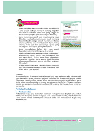 53Tema 4 Subtema 2: Permasalahan di Lingkungan Sosial
Ayo BerkaryaA
•	 Siswa membaca teks pada buku siswa. (Mengamati)
•	 Siswa diajak berbagi pendapat tentang kegiatan
yang biasa dilakukan anak-anak yang tinggal di
dekat sawah yang tak jauh dari sungai. (Menalar)
•	 Siswa menemukan salah satu kegiatan yang biasa
dilakukan adalah bermain dengan tanah lempung
dan membuat berbagai bentuk mainan dari tanah
lempung. Mereka suka membuat alat dapur, mobil,
telepon, radio, dan lain sebagainya seperti yang
tertera pada buku siswa. (Mengeksplorasi)
•	 Siswa menyebutkan bahan lain yang dapat
digunakan selain tanah lempung. (Menalar)
•	 Siswa membentuk berbagai benda dari bahan lunak.
Misalnya, alat rumah tangga, alat transportasi, dan
alat komunikasi. Bahan yang dapat digunakan,
antara lain plastisin aneka warna, tanah liat atau
adonan yang dibuat dari tepung, lalu diberi pewarna.
(Mencoba)
•	 Setelah selesai berkreasi, semua siswa memajang
hasil karyanya di tempat yang telah disediakan dan
diberi nama. (Menyajikan)
Penutup
Kegiatan diakhiri dengan mengulas kembali apa yang sudah mereka lakukan sejak
pagi. Kemudian, siswa menutup kegiatan pada hari ini dengan rasa syukur kepada
Tuhan, dan menyimpulkan bahwa Tuhan menciptakan manusia untuk bekerja sama,
serta saling menolong dalam menjaga semua pemberian Tuhan. Siswa memahami
bahwa apa yang diberikan Tuhan adalah milik bersama dan harus dijaga bersama-
sama pula.
Penilaian Pembelajaran
1.	 Penilaian Sikap
Pada ranah sikap, guru melakukan penilaian pada perubahan tingkah laku santun,
peduli, dan tanggung jawab, baik pada saat siswa berada di kelas, melakukan kerja
sama dalam proses pembelajaran maupun pada saat mengerjakan tugas yang
diberikan guru.
70 Buku Siswa SD/MI Kelas III
Hari Uang Uang yang
dikeluarkan
Cara
Menghitung
Uang sisa
Rabu
Berapakah sisa uang pembelian air bersih Pak Amir
pada hari Senin, Selasa, dan Rabu?
........................................................................................
Ayo BerkaryaA
Di tepi sungai dekat rumah Pak Amir, terdapat
sawah yang luas. Anak-anak di sekitarnya senang
bermain di sana. Mereka mencari tanah lempung
yang ada di pinggir sawah. Mereka menggunakan
tanah lempung untuk membuat aneka bentuk
mainan. Ada yang membuat alas tidur, bantal,
kursi, piring, gelas.
 