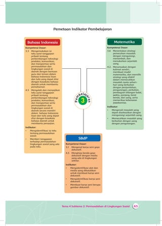 63Tema 4 Subtema 2: Permasalahan di Lingkungan Sosial
Pemetaan Indikator Pembelajaran
Matematika
Kompetensi Dasar:
3.6 	 Menentukan strategi
pemecahan masalah
dengan mengurangi,
menambah, dan
menukarkan sejumlah
uang.
4.2. 	Merumuskan dengan
kalimat sendiri,
membuat model
matematika, dan memilih
strategi yang efektif
dalam memecahkan
masalah nyata sehari-
hari yang berkaitan
dengan penjumlahan,
pengurangan, perkalian,
pembagian bilangan bulat,
waktu, panjang, berat
benda, dan uang, serta
memeriksa kebenaran
jawabannya.
Indikator:
•	 Mengenali masalah yang
dapat diselesaikan dengan
mengurangi sejumlah uang.
•	 Memecahkan masalah yang
berkaitan dengan uang
dengan pengurangan.
Bahasa Indonesia
Kompetensi Dasar:
3.3 	Mengemukakan isi
teks surat tanggapan
pribadi tentang
perkembangan teknologi
produksi, komunikasi,
dan transportasi serta
permasalahan dan
lingkungan sosial di
daerah dengan bantuan
guru dan teman dalam
bahasa Indonesia lisan
dan tulis yang dapat diisi
dengan kosakata bahasa
daerah untuk membantu
pemahaman
4.3 	Mengolah dan menyajikan
teks surat tanggapan
pribadi tentang
perkembangan teknologi
produksi, komunikasi,
dan transportasi serta
permasalahan dan
lingkungan sosial di
daerah secara mandiri
dalam bahasa Indonesia
lisan dan tulis yang dapat
diisi dengan kosakata
bahasa daerah untuk
membantu penyajian.
Indikator:
•	 Mengidentifikasi isi teks
tentang permasalahan
sosial.
•	 Memberi tanggapan
terhadap permasalahan
lingkungan sosial yang ada
pada teks.
SBdP
Kompetensi Dasar:
3.1 	 Mengenal karya seni gaya
dekoratif.
4.3 	 Menghias benda gaya
dekoratif dengan media
yang ada di lingkungan
sekitar.
Indikator:
•	 Mengidentifikasi alat dan
media yang dibutuhkan
untuk membuat karya seni
dekoratif.
•	 Mengidentifikasi karya seni
dekoratif.
•	 Membuat karya seni berupa
gambar dekoratif.
 