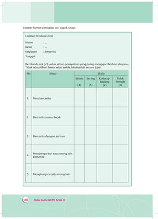 Buku Guru SD/MI Kelas IIIviii
Contoh format penilaian diri aspek sikap:
Lembar Penilaian Diri
Nama		 : ...
Kelas		 : ...
Kegiatan	 : Bercerita
Tanggal	:
Beri tanda cek () untuk setiap pernyataan yang paling menggambarkan sikapmu.
Tidak ada pilihan benar atau salah, lakukanlah secara jujur.
No Sikap Skala
Selalu
(4)
Sering
(3)
Kadang-
kadang
(2)
Tidak
Pernah
(1)
1. Mau bercerita
2. Bercerita sesuai topik
3. Bercerita dengan santun
4.
Mendengarkan saat orang lain
berserita
5. Menghargai cerita orang lain
 