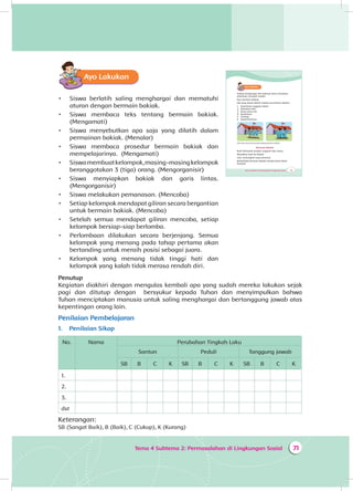71Tema 4 Subtema 2: Permasalahan di Lingkungan Sosial
Ayo Lakukan
•	 Siswa berlatih saling menghargai dan mematuhi
aturan dengan bermain bakiak.
•	 Siswa membaca teks tentang bermain bakiak.
(Mengamati)
•	 Siswa menyebutkan apa saja yang dilatih dalam
permainan bakiak. (Menalar)
•	 Siswa membaca prosedur bermain bakiak dan
mempelajarinya. (Mengamati)
•	 Siswamembuatkelompok,masing-masingkelompok
beranggotakan 3 (tiga) orang. (Mengorganisir)
•	 Siswa menyiapkan bakiak dan garis lintas.
(Mengorganisir)
•	 Siswa melakukan pemanasan. (Mencoba)
•	 Setiap kelompok mendapat giliran secara bergantian
untuk bermain bakiak. (Mencoba)
•	 Setelah semua mendapat giliran mencoba, setiap
kelompok bersiap-siap berlomba.
•	 Perlombaan dilakukan secara berjenjang. Semua
kelompok yang menang pada tahap pertama akan
bertanding untuk meraih posisi sebagai juara.
•	 Kelompok yang menang tidak tinggi hati dan
kelompok yang kalah tidak merasa rendah diri.
Penutup
Kegiatan diakhiri dengan mengulas kembali apa yang sudah mereka lakukan sejak
pagi dan ditutup dengan bersyukur kepada Tuhan dan menyimpulkan bahwa
Tuhan menciptakan manusia untuk saling menghargai dan bertanggung jawab atas
kepentingan orang lain.
Penilaian Pembelajaran
1.	 Penilaian Sikap
No. Nama Perubahan Tingkah Laku
Santun Peduli Tanggung jawab
SB B C K SB B C K SB B C K
1.
2.
3.
dst
Keterangan:
SB (Sangat Baik), B (Baik), C (Cukup), K (Kurang)
93Tema 4 Subtema 2: Permasalahan di Lingkungan Sosial
Ayo Lakukan
Saling menghargai dan bekerja sama membuat
pekerjaan menjadi mudah.
Ayo, bermain bakiak.
Hal yang dapat dilatih melalui permainan bakiak:
1. Koordinasi anggota tubuh.
2. Kekuatan kaki.
3. Kerja sama tim.
4. Kesabaran.
5. Strategi.
6. Kepemimpinan.
Udin dan teman-temannya sedang bermain bakiak
Bermain Bakiak
Buat kelompok dengan anggota tiga orang.
Masukkan kaki ke bakiak.
Lalu, melangkah maju bersama.
Berlatihlah bermain bakiak sampai betul-betul
kompak.
 