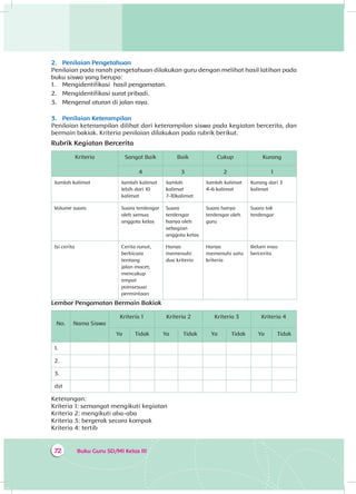 Buku Guru SD/MI Kelas III72
2.	 Penilaian Pengetahuan
Penilaian pada ranah pengetahuan dilakukan guru dengan melihat hasil latihan pada
buku siswa yang berupa:
1.	 Mengidentifikasi hasil pengamatan.
2.	 Mengidentifikasi surat pribadi.
3.	 Mengenal aturan di jalan raya.
3.	 Penilaian Keterampilan
Penilaian keterampilan dilihat dari keterampilan siswa pada kegiatan bercerita, dan
bermain bakiak. Kriteria penilaian dilakukan pada rubrik berikut.
Rubrik Kegiatan Bercerita
Kriteria Sangat Baik Baik Cukup Kurang
4 3 2 1
Jumlah kalimat Jumlah kalimat
lebih dari 10
kalimat
Jumlah
kalimat
7-10kalimat
Jumlah kalimat
4-6 kalimat
Kurang dari 3
kalimat
Volume suara Suara terdengar
oleh semua
anggota kelas
Suara
terdengar
hanya oleh
sebagian
anggota kelas
Suara hanya
terdengar oleh
guru
Suara tak
terdengar
Isi cerita Cerita runut,
berbicara
tentang
jalan macet,
mencakup
empat
poinsesuai
permintaan
Hanya
memenuhi
dua kriteria
Hanya
memenuhi satu
kriteria
Belum mau
bercerita
Lembar Pengamatan Bermain Bakiak
No. Nama Siswa
Kriteria 1 Kriteria 2 Kriteria 3 Kriteria 4
Ya Tidak Ya Tidak Ya Tidak Ya Tidak
1.
2.
3.
dst
Keterangan:
Kriteria 1: semangat mengikuti kegiatan
Kriteria 2: mengikuti aba-aba
Kriteria 3: bergerak secara kompak
Kriteria 4: tertib
 