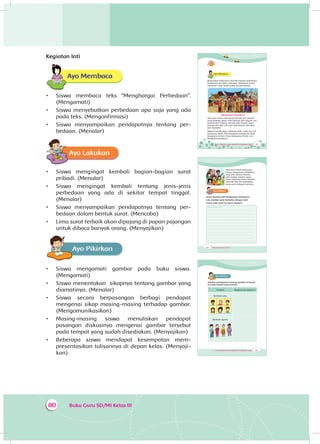 Buku Guru SD/MI Kelas III80
Kegiatan Inti
Ayo Membaca
•	 Siswa membaca teks “Menghargai Perbedaan”.
(Mengamati)
•	 Siswa menyebutkan perbedaan apa saja yang ada
pada teks. (Mengonfirmasi)
•	 Siswa menyampaikan pendapatnya tentang per­
bedaan. (Menalar)
Ayo Lakukan
•	 Siswa mengingat kembali bagian-bagian surat
pribadi. (Menalar)
•	 Siswa mengingat kembali tentang jenis-jenis
perbedaan yang ada di sekitar tempat tinggal.
(Menalar)
•	 Siswa menyampaikan pendapatnya tentang per­
bedaan dalam bentuk surat. (Mencoba)
•	 Lima surat terbaik akan dipajang di papan pajangan
untuk dibaca banyak orang. (Menyajikan)
Ayo PikirkanA
•	 Siswa mengamati gambar pada buku siswa.
(Mengamati)
•	 Siswa menentukan sikapnya tentang gambar yang
diamatinya. (Menalar)
•	 Siswa secara berpasangan berbagi pendapat
mengenai sikap masing-masing terhadap gambar.
(Mengomunikasikan)
•	 Masing-masing siswa menuliskan pendapat
pasangan diskusinya mengenai gambar tersebut
pada tempat yang sudah disediakan. (Menyajikan)
•	 Beberapa siswa mendapat kesempatan mem­
presentasikan tulisannya di depan kelas. (Menyaji­
kan).
103Tema 4 Subtema 2: Permasalahan di Lingkungan Sosial
Ayo Membaca
Masyarakat Indonesia memiliki banyak perbedaan.
Perbedaan itu bukan masalah. Perbedaan justru
membuat anak-anak makin banyak belajar.
Menghargai Perbedaan
Udin dan teman-temannya berasal dari daerah
yang berbeda-beda. Udin berasal dari Jakarta, Siti
berasal dari Padang, dan Edo dari Papua. Dayu
berasal dari Bali, Lani dari Kalimantan, dan Beni
dari Sulawesi.
Agama mereka juga berbeda-beda. Udin dan Siti
beragama Islam. Edo beragama Katolik dan Beni
beragama Kristen. Dayu beragama Hindu. Lani
beragama Konghucu.
104 Buku Siswa SD/MI Kelas III
Udin dan teman-temannya
saling menghargai perbedaan
yang ada. Karena mereka
tahu bahwa mereka sama-
sama makhluk Tuhan. Mereka
memiliki hak dan kewajiban
yang sama sebagai manusia.
Ayo Lakukan
Amati kembali teks Menghargai Perbedaan!
Lalu, buatlah surat berkaitan dengan teks!
Untuk siapa surat itu kamu tujukan?
Tempat menulis surat
____________________________________________
____________________________________________
____________________________________________
____________________________________________
____________________________________________
____________________________________________
____________________________________________
____________________________________________
____________________________________________
____________________________________________
____________________________________________
105Tema 4 Subtema 2: Permasalahan di Lingkungan Sosial
Ayo PikirkanA
Tuliskan pendapatmu tentang gambar di bawah
ini pada tempat yang tersedia.
Gambar Bagaimana sikapmu?
Berbeda suku
Berbeda agama
 