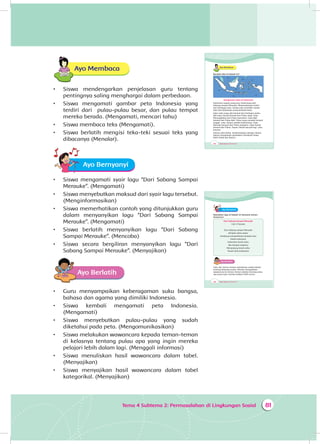 81Tema 4 Subtema 2: Permasalahan di Lingkungan Sosial
Ayo Membaca
•	 Siswa mendengarkan penjelasan guru tentang
pentingnya saling menghargai dalam perbedaan.
•	 Siswa mengamati gambar peta Indonesia yang
terdiri dari pulau-pulau besar, dan pulau tempat
mereka berada. (Mengamati, mencari tahu)
•	 Siswa membaca teks (Mengamati).
•	 Siswa berlatih mengisi teka-teki sesuai teks yang
dibacanya (Menalar).
Ayo Bernyanyi
•	 Siswa mengamati syair lagu “Dari Sabang Sampai
Merauke”. (Mengamati)
•	 Siswa menyebutkan maksud dari syair lagu tersebut.
(Menginformasikan)
•	 Siswa memerhatikan contoh yang ditunjukkan guru
dalam menyanyikan lagu “Dari Sabang Sampai
Merauke”. (Mengamati)
•	 Siswa berlatih menyanyikan lagu “Dari Sabang
Sampai Merauke”. (Mencoba)
•	 Siswa secara bergiliran menyanyikan lagu “Dari
Sabang Sampai Merauke”. (Menyajikan)
Ayo Berlatih
•	 Guru menyampaikan keberagaman suku bangsa,
bahasa dan agama yang dimiliki Indonesia.
•	 Siswa kembali mengamati peta Indonesia.
(Mengamati)
•	 Siswa menyebutkan pulau-pulau yang sudah
diketahui pada peta. (Mengomunikasikan)
•	 Siswa melakukan wawancara kepada teman-teman
di kelasnya tentang pulau apa yang ingin mereka
pelajari lebih dalam lagi. (Menggali informasi)
•	 Siswa menuliskan hasil wawancara dalam tabel.
(Menyajikan)
•	 Siswa menyajikan hasil wawancara dalam tabel
kategorikal. (Menyajikan)
106 Buku Siswa SD/MI Kelas III
Ayo Membaca
Bacalah teks di bawah ini!
Keragaman Suku di Indonesia
Indonesia negara yang luas, terbentang dari
Sabang sampai Merauke. Masyarakatnya terdiri
dari berbagai suku. Setiap suku memiliki rumah
adat dan kebiasaan yang berbeda-beda.
Suku-suku yang ada berasal dari berbagai pulau.
Ada suku Sunda berasal dari Pulau Jawa. Suku
Minangkabau dari Pulau Sumatera. Suku Bali
berasal dari Pulau Bali. Pulau yang menjadi tempat
tinggal suku Banjar adalah Kalimantan. Suku
Manado berasal dari Pulau Sulawesi. Suku Asmat
berasal dari Pulau Papua. Masih banyak lagi suku
lainnya.
Semua suku hidup berdampingan dengan damai.
Saling menghargai perbedaan membuat hidup
lebih indah dan damai.
108 Buku Siswa SD/MI Kelas III
Ayo Bernyanyi
Nyanyikan lagu di bawah ini bersama teman-
temanmu!
Dari Sabang Sampai Merauke
Cipt. R Surarjo
Dari Sabang sampai Merauke
Berjajar pulau pulau
Sambung menyambung menjadi satu
Itulah Indonesia
Indonesia tanah airku
Aku berjanji padamu
Menjunjung tanah airku
Tanah airku Indonesia
Ayo Berlatih
Udin dan teman-teman sekolahnya sudah belajar
tentang beberapa pulau. Mereka mengadakan
wawancara ke teman-teman sekelas tentang pulau
apa yang ingin mereka pelajari lebih serius.
 