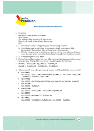 85Tema 4 Subtema 2: Permasalahan di Lingkungan Sosial
Kunci Jawaban Lembar Penilaian
1.	 b) Jambu
Ada jeruk, jambu, pisang, dan nanas
Beni: nanas
Siti : pisang (tidak jambu, jeruk dan nanas)
Dayu: jeruk (tidak jambu, pisang dan nanas)
Edo?
2.	 a. 	 Persamaan: sama-sama perempuan, menyeberang, berjalan,
b. 	 Perbedaan: anak-anak><tua; berseragam><tidak berseragam; tidak
bertongkat><bertongkat; tidak berkacamata><berkacamata
c. 	 Mereka menyeberang sesuai aturan. Karena mereka menyeberang di zebra
cross dan saat lampu merah tanda kendaraan harus berhenti sedang menyala
3.	 	d. 	 Berapa derigen air yang dibeli
4.	 Mencari alternatif permainan lain yang tidak membutuhkan lapangan bola, mencari
lapangan bola di tempat lain, membaca buku, bersepeda, dan lain-lain.
5.	 Hari ke 3 : Rp8.000,00 – Rp2.000,00 = Rp6.000,00
Hari k2 4 : Rp6.000,00 – Rp2.000,00 = Rp4.000,00
6.	 Tuliskan jumlah uang tabungan masing-masing individu pada kotak yang tersedia!
a.	 Rp10.000,-
	 Rp2.000,00 +Rp2.000,00 +Rp2.000,00 + Rp1.000,00 + Rp1.000,00 + Rp500,00
+Rp500,00 + Rp500,00 + Rp500,00
b.	 Rp7.000,00
	 Rp2.000,00 +Rp2.000,00 +Rp1.000,00 + Rp1.000,00 +Rp500,00 + Rp500,00
c.	 Rp5.500,00
	 Rp5.000,00 + Rp500,00	
d.	 Rp6.000,00
	 Rp2.000,00 +Rp2.000,00 + Rp1.000,00 + Rp1.000,00
e.	 Rp9.000,00
	 Rp5.000,00 + Rp2.000,00 + Rp2.000,00
f.	 Rp7.500,00
	 Rp2.000,00 +Rp2.000,00 +Rp2.000,00 + Rp1.000,00 + Rp500,00
 