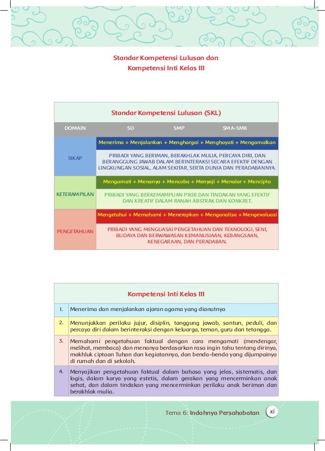 Indahnya Persahabatan Buku Pegangan Guru Kelas 3 tema 6 Indahnya Persahabatan Buku Pegangan Guru Kelas 3 tema 6