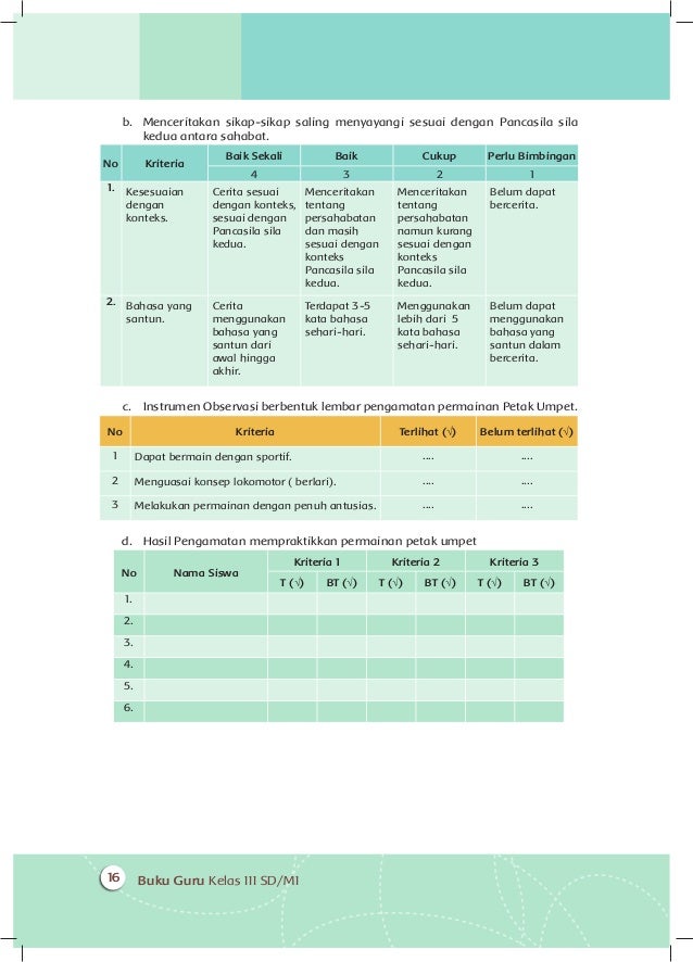 Indahnya Persahabatan Buku Pegangan Guru Kelas 3 tema 6