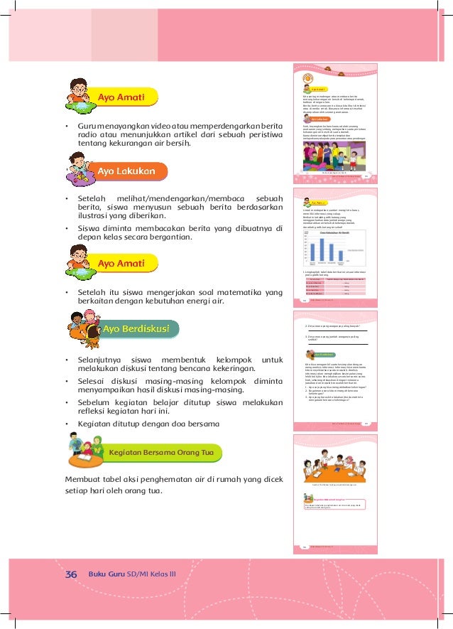 Energi dan Perubahannya Buku Guru Kelas 3 tema 7 Energi dan Perubahannya Buku Guru Kelas 3 tema 7