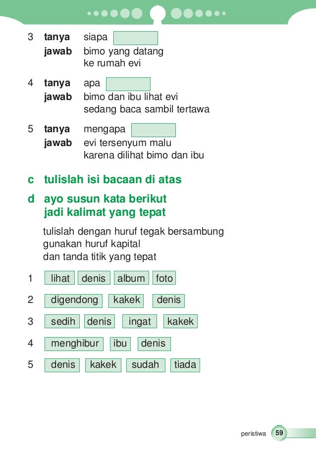Kelas ii sd bahasa indonesia_tri novia