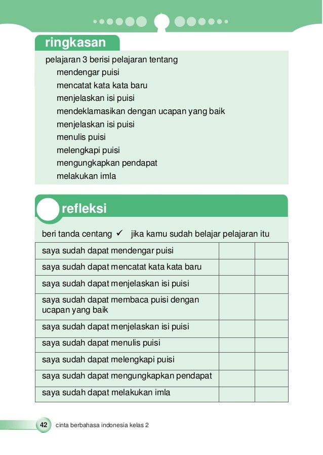 Kelas Ii Sd Bahasa Indonesia Tri Novia