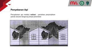Kelas Inspirasi penanganan (Kebakaran).pptx