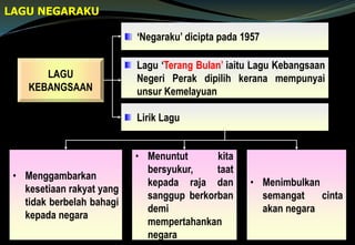 LAGU
KEBANGSAAN
‘Negaraku’ dicipta pada 1957
Lagu ‘Terang Bulan’ iaitu Lagu Kebangsaan
Negeri Perak dipilih kerana mempunyai
unsur Kemelayuan
Lirik Lagu
• Menggambarkan
kesetiaan rakyat yang
tidak berbelah bahagi
kepada negara
• Menuntut kita
bersyukur, taat
kepada raja dan
sanggup berkorban
demi
mempertahankan
negara
• Menimbulkan
semangat cinta
akan negara
LAGU NEGARAKU
 