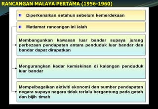 RANCANGAN MALAYA PERTAMA (1956-1960)
 