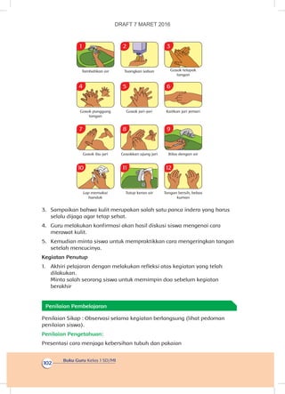 Buku Guru Kelas 1 SD/MI
102
Tambahkan air Tuangkan sabun Gosok telapak
tangan
1 2 3
Gosok punggung
tangan
Gosok jari-jari Kaitkan jari jemari
4 5 6
Gosok ibu jari Gosokkan ujung jari Bilas dengan air
7 8 9
Lap memakai
handuk
Tutup keran air Tangan bersih, bebas
kuman
10 11 12
3.	 Sampaikan bahwa kulit merupakan salah satu panca indera yang harus
selalu dijaga agar tetap sehat.
4.	 Guru melakukan konfirmasi akan hasil diskusi siswa mengenai cara
merawat kulit.
5.	 Kemudian minta siswa untuk mempraktikkan cara mengeringkan tangan
setelah mencucinya.
Kegiatan Penutup
1.	 Akhiri pelajaran dengan melakukan refleksi atas kegiatan yang telah
dilakukan.
Minta salah seorang siswa untuk memimpin doa sebelum kegiatan
berakhir
Penilaian Pembelajaran
Penilaian Sikap : Observasi selama kegiatan berlangsung (lihat pedoman
penilaian siswa).
Penilaian Pengetahuan:
Presentasi cara menjaga kebersihan tubuh dan pakaian
DRAFT 7 MARET 2016
 