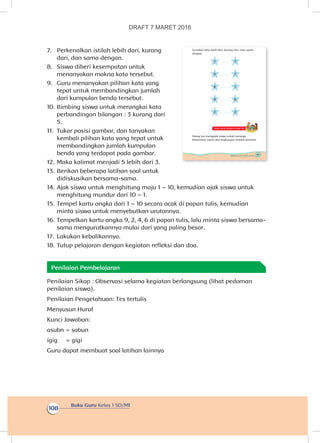 Buku Guru Kelas 1 SD/MI
108
7.	 Perkenalkan istilah lebih dari, kurang
dari, dan sama dengan.
8.	 Siswa diberi kesempatan untuk
menanyakan makna kata tersebut.
9.	 Guru menanyakan pilihan kata yang
tepat untuk membandingkan jumlah
dari kumpulan benda tersebut.
10.	Bimbing siswa untuk merangkai kata
perbandingan bilangan : 3 kurang dari
5.
11.	 Tukar posisi gambar, dan tanyakan
kembali pilihan kata yang tepat untuk
membandingkan jumlah kumpulan
benda yang terdapat pada gambar.
12.	Maka kalimat menjadi 5 lebih dari 3.
13.	Berikan beberapa latihan soal untuk
didiskusikan bersama-sama.
14.	Ajak siswa untuk menghitung maju 1 – 10, kemudian ajak siswa untuk
menghitung mundur dari 10 – 1.
15.	Tempel kartu angka dari 1 – 10 secara acak di papan tulis, kemudian
minta siswa untuk menyebutkan urutannya.
16.	Tempelkan kartu angka 9, 2, 4, 6 di papan tulis, lalu minta siswa bersama-
sama mengurutkannya mulai dari yang paling besar.
17.	 Lakukan kebalikannya.
18.	Tutup pelajaran dengan kegiatan refleksi dan doa.
Penilaian Pembelajaran
Penilaian Sikap : Observasi selama kegiatan berlangsung (lihat pedoman
penilaian siswa).
Penilaian Pengetahuan: Tes tertulis
Menyusun Huruf
Kunci Jawaban:
asubn = sabun
igig = gigi
Guru dapat membuat soal latihan lainnya
107Subtema 3: Aku Merawat Tubuhku
Gunakan kata lebih dari, kurang dari, atau sama
dengan.
7 7
5 7
4 1
9 6
2 2
Kerja Sama dengan Orang Tua
Orang tua mengajak siswa untuk menjaga
kebersihan tubuh dan lingkungan setelah bermain
DRAFT 7 MARET 2016
 