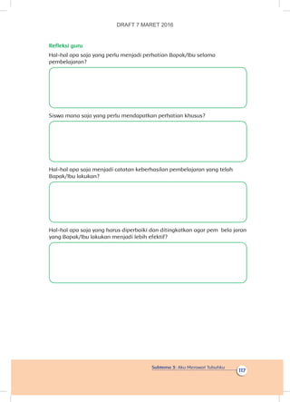 Subtema 3: Aku Merawat Tubuhku
117
Refleksi guru
Hal-hal apa saja yang perlu menjadi perhatian Bapak/Ibu selama
pembelajaran?
Siswa mana saja yang perlu mendapatkan perhatian khusus?
Hal-hal apa saja menjadi catatan keberhasilan pembelajaran yang telah
Bapak/Ibu lakukan?
Hal-hal apa saja yang harus diperbaiki dan ditingkatkan agar pem bela jaran
yang Bapak/Ibu lakukan menjadi lebih efektif?
DRAFT 7 MARET 2016
 